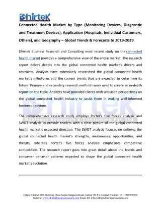 Connected Health Market