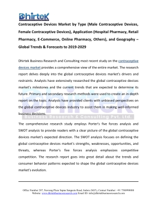 Contraceptive Devices Market
