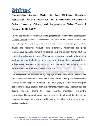 Contraceptive Sponges Market