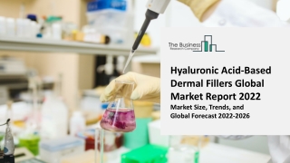 Hyaluronic Acid-Based Dermal Fillers Market - Growth, Strategy Analysis, And For