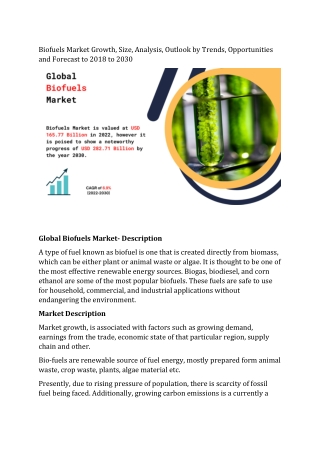 Biofuels Market Growth