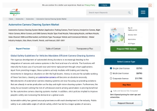 Automotive Camera Cleaning System Market Forecast, 2021-2031