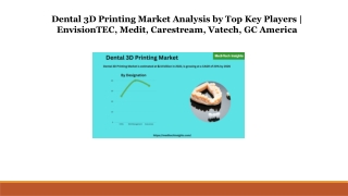 Dental 3D Printing Market Growth Prospects to 2026