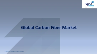 Carbon Fiber Market Latest Price and Industry Forecast by 2027