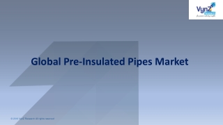 Pre-Insulated Pipes Market Share.