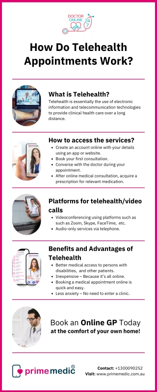 How Do Telehealth Appointments Work?