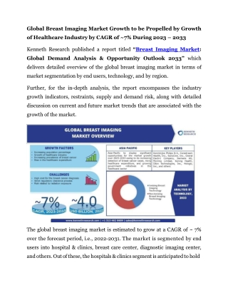 Global Breast Imaging Market PR