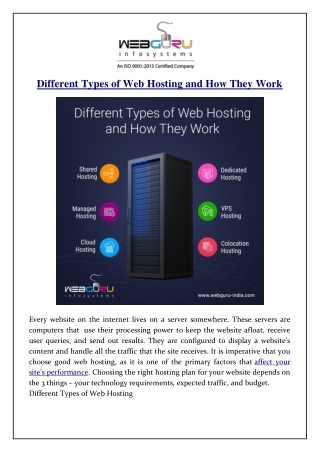 Different Types of Web Hosting and How They Work