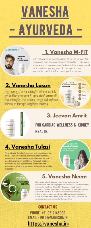 Vanesha Ayurveda Products