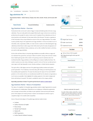 Egg Substitute Market - Global Industry, Analysis, Size, Share, Growth, Trends,