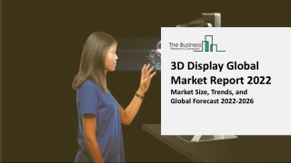3D Display Market