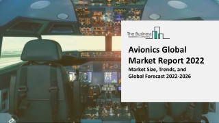 Avionics Market