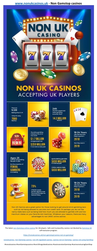 www.nonukcasinos.uk - Non Gamstop casinos