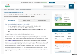 High Reliability Semiconductor Market