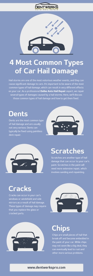 4 Most Common Types of Car Hail Damage