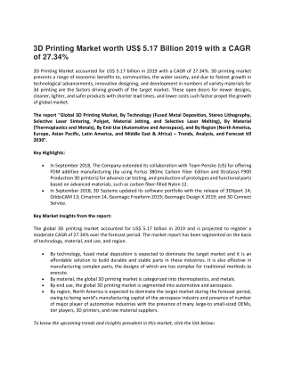3D Printing Market