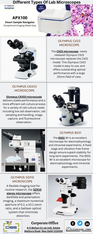 Get Laboratory Microscopes From Dss Imagetech