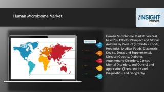 Human Microbiome Market Size, Share | Report 2021, 2028