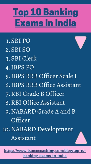 Top 10 banking exams in India / Which exam is given for banking jobs?