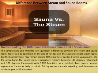 Difference between Steam and Sauna Rooms