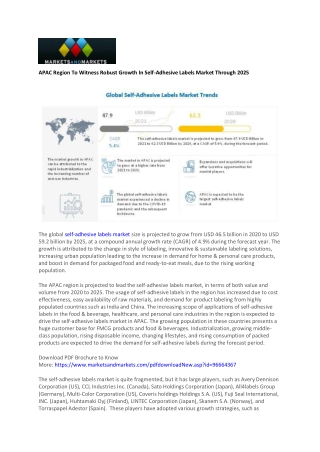Self-Adhesive Labels Market