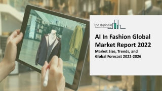 AI In Fashion Market