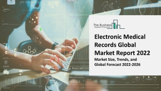 Electronic Medical Records Market
