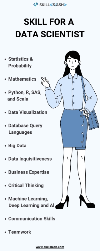 SKILL FOR A DATA SCIENTIST