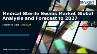 Medical Sterile Swabs Market