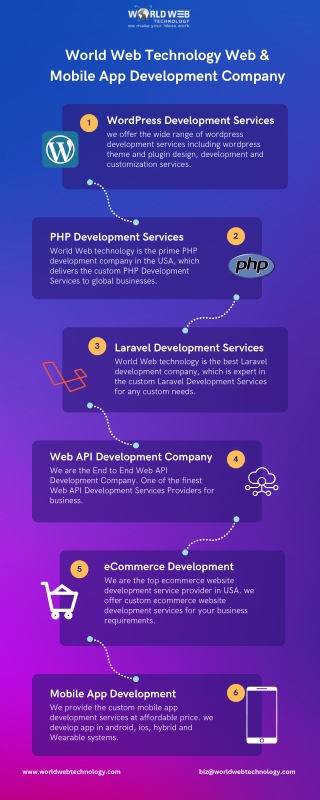 World Web Technology Web & Mobile App Development Company