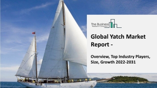 Global Yatch Market Report - Overview, Top Industry Players, Size 2022-2031