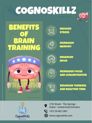 Certified Cognitive Skills Testing