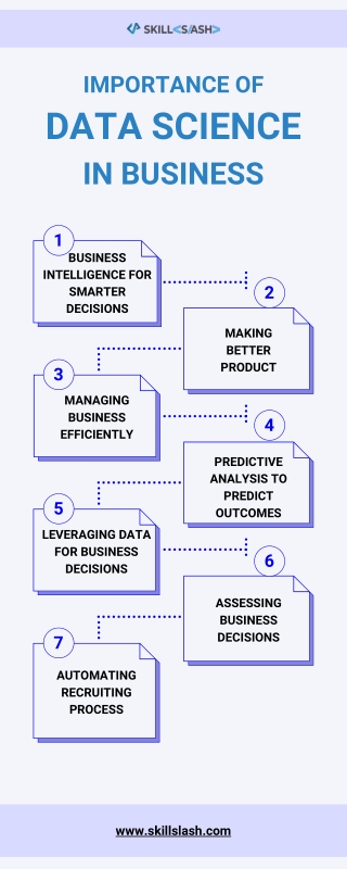 importance of data science