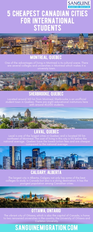 5 Cheapest Canadian cities for International students