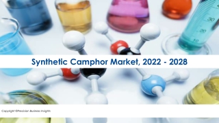 Synthetic Camphor Market Size, Share Analysis 2022-28