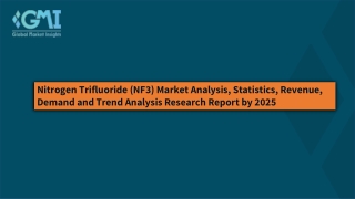 Nitrogen Trifluoride (NF3) Market Size 2022