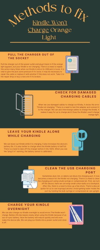 Methods to Fix Kindle Won't Charge Orange Light