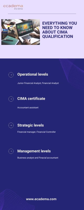 EVERYTHING YOU NEED TO KNOW ABOUT CIMA QUALIFICATION