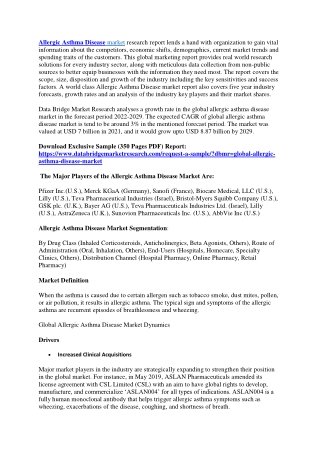 Allergic Asthma Disease Market