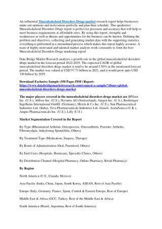 Musculoskeletal Disorders Drugs Market