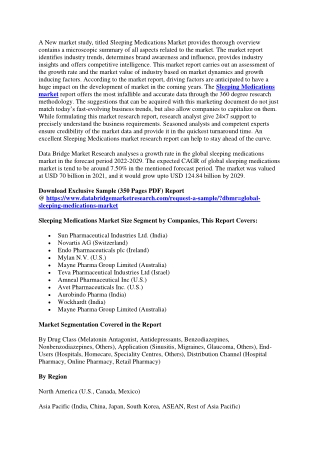 Sleeping Medications Market