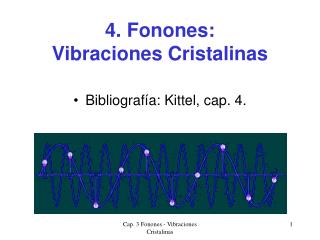 4. Fonones: Vibraciones Cristalinas