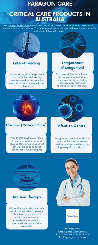 Looking for Critical Care Products in Australia | Paragon Care