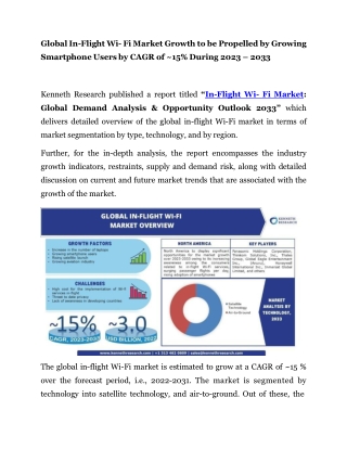 In-Flight Wi- Fi Market Size, Share, Research & Analysis Pr