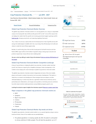 Crop Protection Chemicals Market - Global Industry Analysis, Size, Trends, Growt