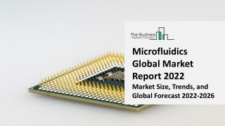 Microfluidics Market 2022-2031: Outlook, Growth, And Demand