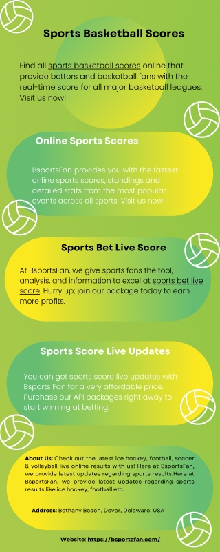 Sports Basketball Scores