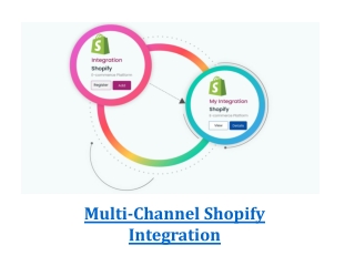 Multi-Channel Shopify Integration | Shopify Order and Inventory Management