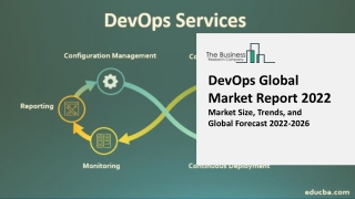 DevOps Market