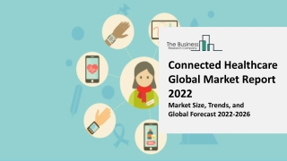 Connected Healthcare Market